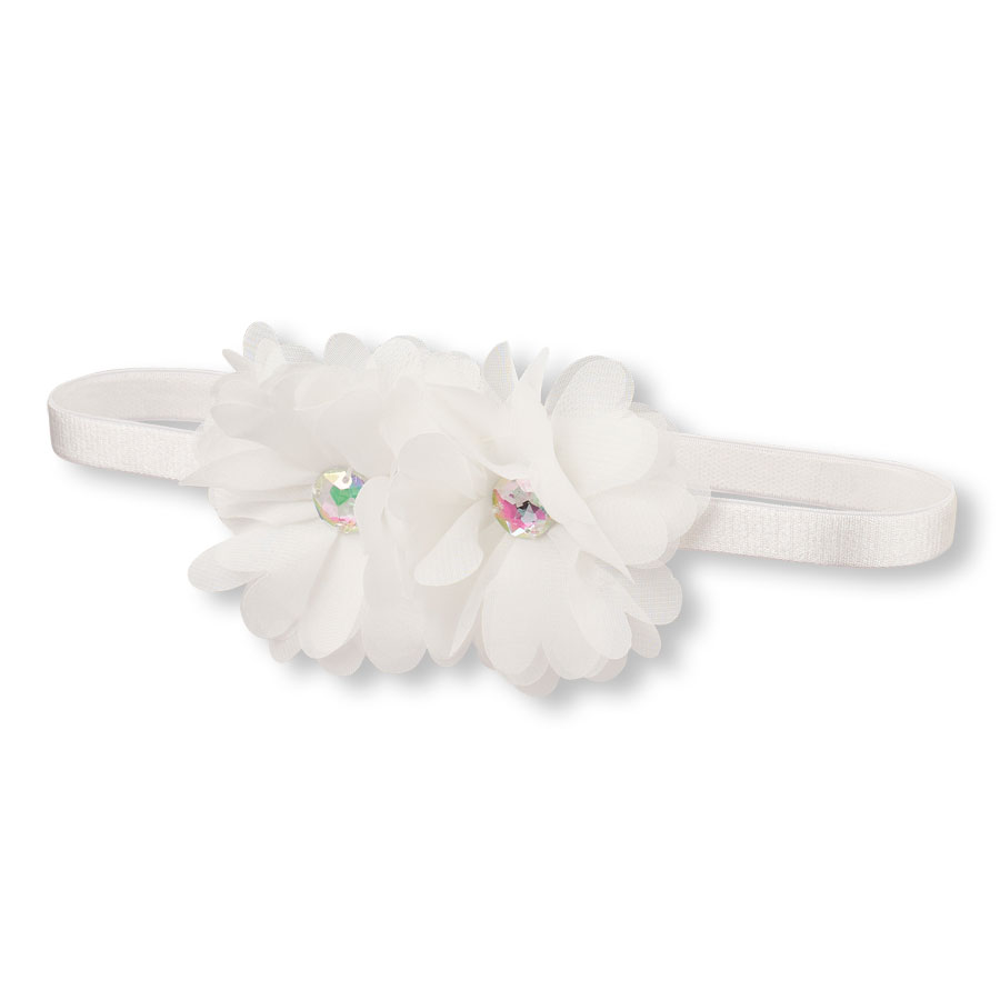 Top Toddler Girls Heart Petal Flower Headwrap