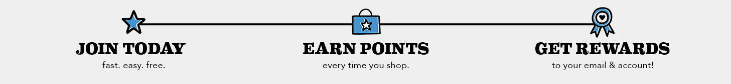 Children’s Place Rewards Program