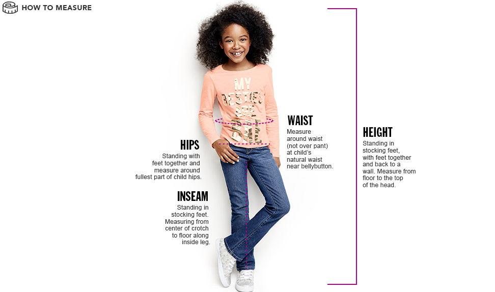 Target and Kohls Sizing charts for kid clothing